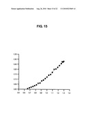 LASER OSCILLATOR AND LASER BEAM OSCILLATION METHOD diagram and image