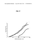 LASER OSCILLATOR AND LASER BEAM OSCILLATION METHOD diagram and image