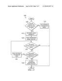 Multi-Band OFDM Communications System diagram and image