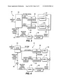 SIMPLE AND ROBUST DIGITAL CODE TRACKING LOOP FOR WIRELESS COMMUNICATION SYSTEMS diagram and image