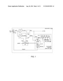 Adaptive Equalization Using Correlation of Edge Samples With Data Patterns diagram and image