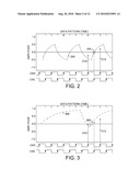 Adaptive Equalization Using Correlation of Edge Samples With Data Patterns diagram and image