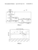 Adaptive Equalization Using Correlation of Edge Samples With Data Patterns diagram and image