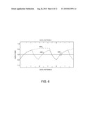 Adaptive Equalization Using Correlation of Edge Samples With Data Patterns diagram and image