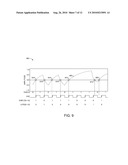 Adaptive Equalization Using Correlation of Edge Samples With Data Patterns diagram and image