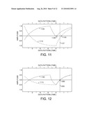 Adaptive Equalization Using Correlation of Edge Samples With Data Patterns diagram and image