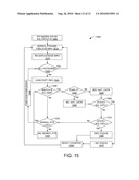 Adaptive Equalization Using Correlation of Edge Samples With Data Patterns diagram and image