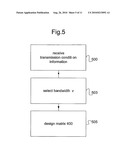 Method and Apparatus for Multiple Description Coding diagram and image