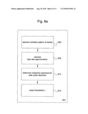 Method and Apparatus for Multiple Description Coding diagram and image