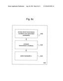 Method and Apparatus for Multiple Description Coding diagram and image