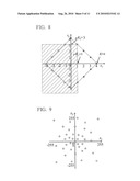 VIDEO ENCODING METHOD AND DECODING METHOD, APPARATUSES THEREFOR, PROGRAMS THEREFOR, AND STORAGE MEDIA WHICH STORE THE PROGRAMS diagram and image