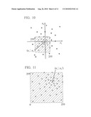 VIDEO ENCODING METHOD AND DECODING METHOD, APPARATUSES THEREFOR, PROGRAMS THEREFOR, AND STORAGE MEDIA WHICH STORE THE PROGRAMS diagram and image