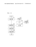 VIDEO ENCODING METHOD AND DECODING METHOD, APPARATUSES THEREFOR, PROGRAMS THEREFOR, AND STORAGE MEDIA WHICH STORE THE PROGRAMS diagram and image