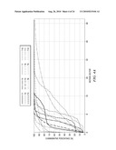 Method and System for Motion Estimation diagram and image