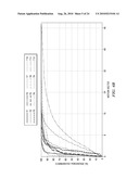 Method and System for Motion Estimation diagram and image