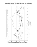 Method and System for Motion Estimation diagram and image