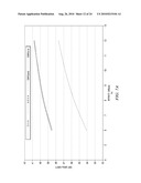 Method and System for Motion Estimation diagram and image