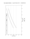 Method and System for Motion Estimation diagram and image