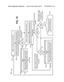 METHODS AND APPARATUS FOR POWER CONTROL BASED ANTENNA SWITCHING diagram and image