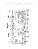 RECEIVER SPATIAL PROCESSING FOR EIGENMODE TRANSMISSION IN A MIMO SYSTEM diagram and image