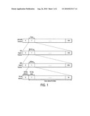 Data transmission in telecommunications networks diagram and image