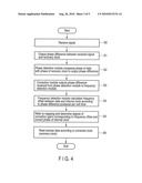 CLOCK RECOVERY CIRCUIT AND CLOCK DATA RECOVERY CIRCUIT HAVING THE SAME diagram and image