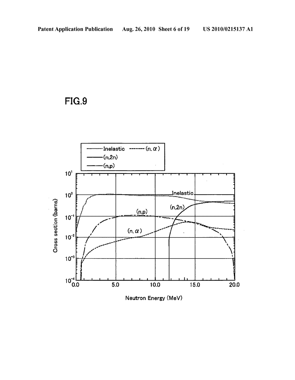 Method and apparatus for producing radioisotope - diagram, schematic, and image 07