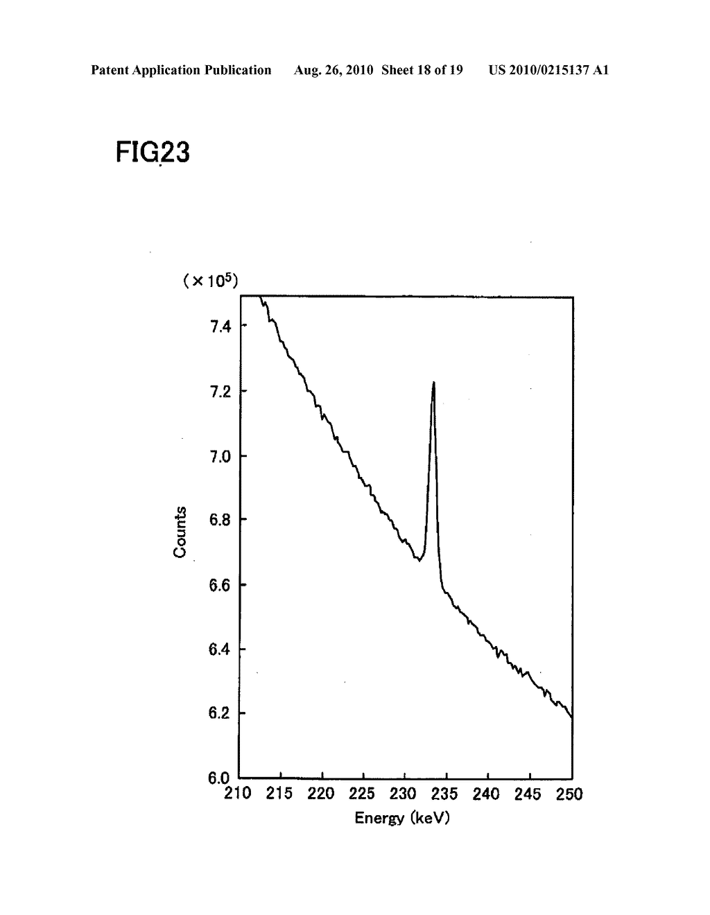 Method and apparatus for producing radioisotope - diagram, schematic, and image 19