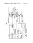 X-RAY CT APPARATUS AND A METHOD OF CONTROLLING THE X-RAY CT APPARATUS diagram and image