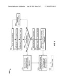 METHOD AND SYSTEM FOR PERFORMING A SCAN OF AN OBJECT diagram and image