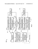 METHOD AND SYSTEM FOR PERFORMING A SCAN OF AN OBJECT diagram and image