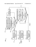 METHOD AND SYSTEM FOR PERFORMING A SCAN OF AN OBJECT diagram and image