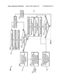 METHOD AND SYSTEM FOR PERFORMING A SCAN OF AN OBJECT diagram and image