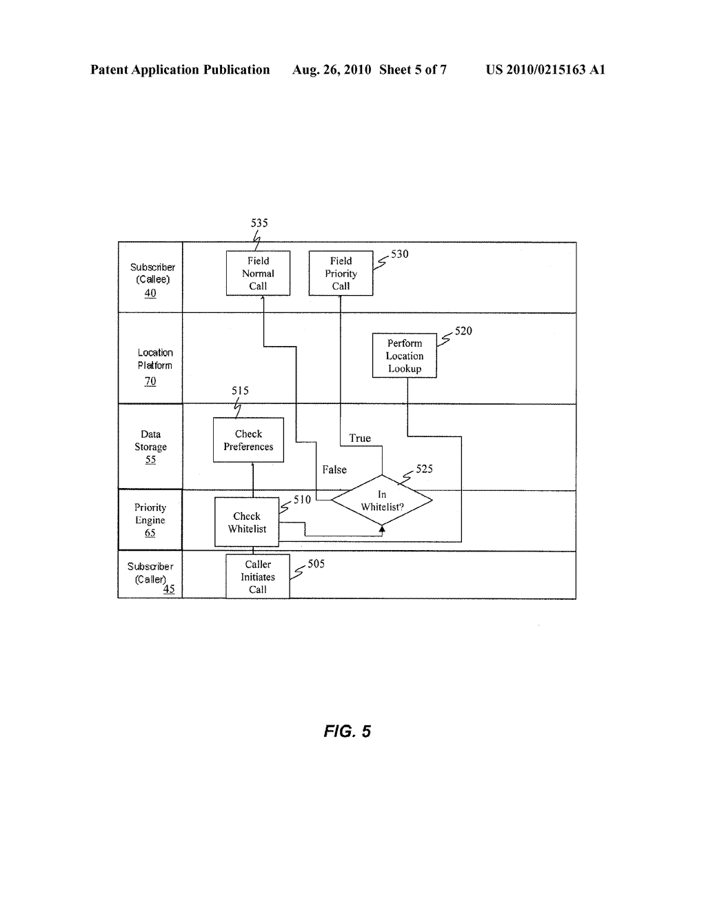 SYSTEM AND METHOD OF LOCATION SENSITIVE CALLER AND CALLEE BASED CALL PRIORITIZATION - diagram, schematic, and image 06