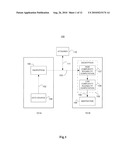 RELIABLE ELLIPTIC CURVE CRYPTOGRAPHY COMPUTATION diagram and image