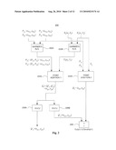 RELIABLE ELLIPTIC CURVE CRYPTOGRAPHY COMPUTATION diagram and image