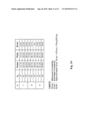 RELIABLE ELLIPTIC CURVE CRYPTOGRAPHY COMPUTATION diagram and image