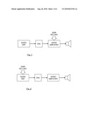 AUDIO SIGNAL AMPLIFICATION diagram and image