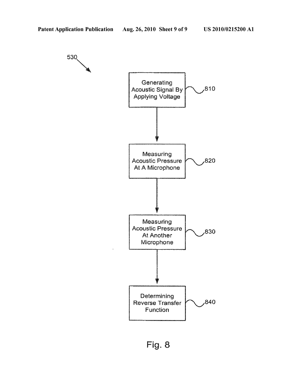 System and Method for Automatically Adjusting Hearing Aid Based on Acoustic Reflectance - diagram, schematic, and image 10