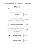 SYSTEM, METHOD AND COMPUTER INSTRUCTIONS FOR AIDING IMAGE ANALYSIS diagram and image