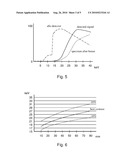 ARRANGEMENT AND METHOD FOR DIGITAL MAMMOGRAPHY IMAGING diagram and image