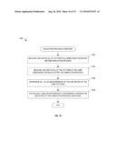 System And Method For A Semiconductor Lithographic Process Control Using Statistical Information In Defect Identification diagram and image