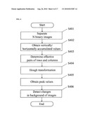 METHODS AND DEVICES FOR DETECTING CHANGES IN BACKGROUND OF IMAGES USING MULTIPLE BINARY IMAGES THEREOF AND HOUGH TRANSFORMATION diagram and image