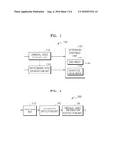 METHOD AND APPARATUS FOR REPRODUCING VIDEO USING WATERMARK INSERTING FUNCTION diagram and image