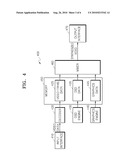 METHOD AND APPARATUS FOR REPRODUCING VIDEO USING WATERMARK INSERTING FUNCTION diagram and image