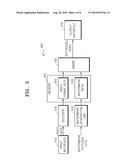 METHOD AND APPARATUS FOR REPRODUCING VIDEO USING WATERMARK INSERTING FUNCTION diagram and image