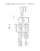 METHOD AND APPARATUS FOR REPRODUCING VIDEO USING WATERMARK INSERTING FUNCTION diagram and image