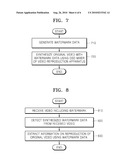 METHOD AND APPARATUS FOR REPRODUCING VIDEO USING WATERMARK INSERTING FUNCTION diagram and image