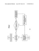 AUDIO-VIDEO RECORDING DEVICE diagram and image