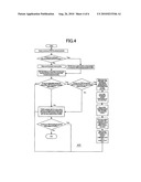 AUDIO-VIDEO RECORDING DEVICE diagram and image